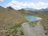 Col de Gimont